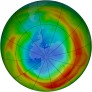 Antarctic Ozone 1981-10-08